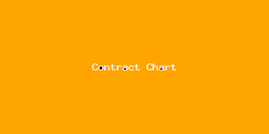 Contract Chart-3279.png