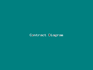 Contract Diagram-4404.png
