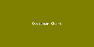 Customer Chart-2108.png