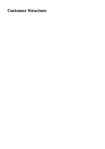 File:Customer Structure-306.pdf