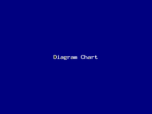 Diagram Chart-4284.png