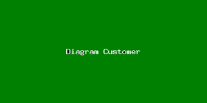 Diagram Customer-3199.png