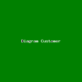 Thumbnail for version as of 13:57, 2 June 2026