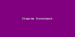Diagram Investment-1883.png