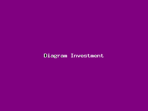 Diagram Investment-4342.png