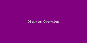 Diagram Overview-3318.png