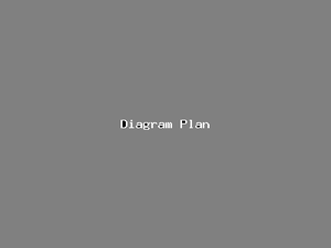 Diagram Plan-52.png