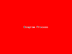 Diagram Process-114.png