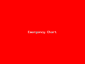 Emergency Chart-2348.png