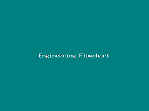 Engineering Flowchart-1815.png