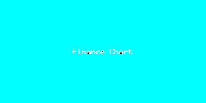 Finance Chart-2820.png