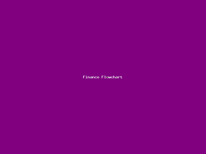 Finance Flowchart-3515.png