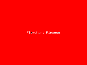 Flowchart Finance-1248.png