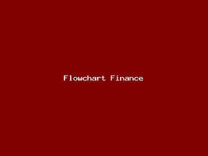 Flowchart Finance-359.png