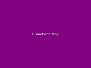 Flowchart Map-432.png