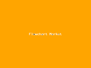 Flowchart Market-4514.png
