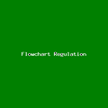 Thumbnail for version as of 13:48, 2 June 2026
