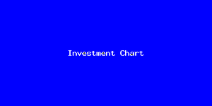 Investment Chart-1364.png