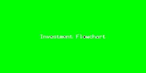 Investment Flowchart-2909.png
