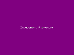 Investment Flowchart-4818.png