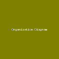 Thumbnail for version as of 13:49, 2 June 2026