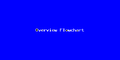 Thumbnail for version as of 13:48, 2 June 2026