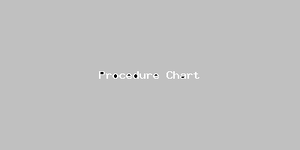 Procedure Chart-2703.png