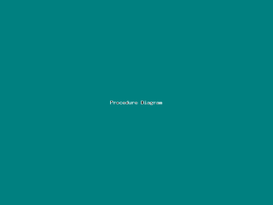 Procedure Diagram-658.png