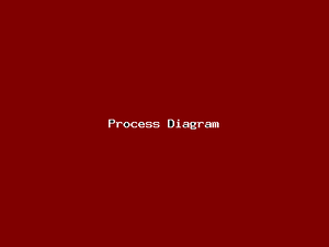 Process Diagram-2465.png