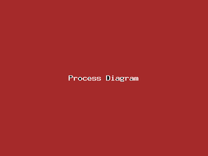 Process Diagram-3103.png