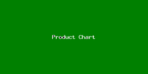 Product Chart-883.png
