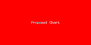 Proposal Chart-2532.png