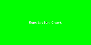 Regulation Chart-289.png