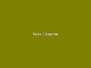 Rule Diagram-1547.png